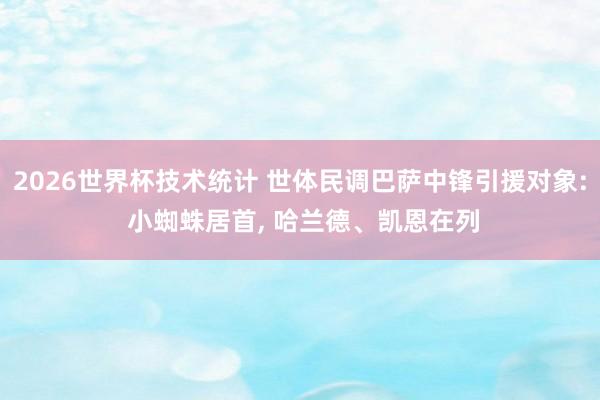 2026世界杯技术统计 世体民调巴萨中锋引援对象: 小蜘蛛居首, 哈兰德、凯恩在列